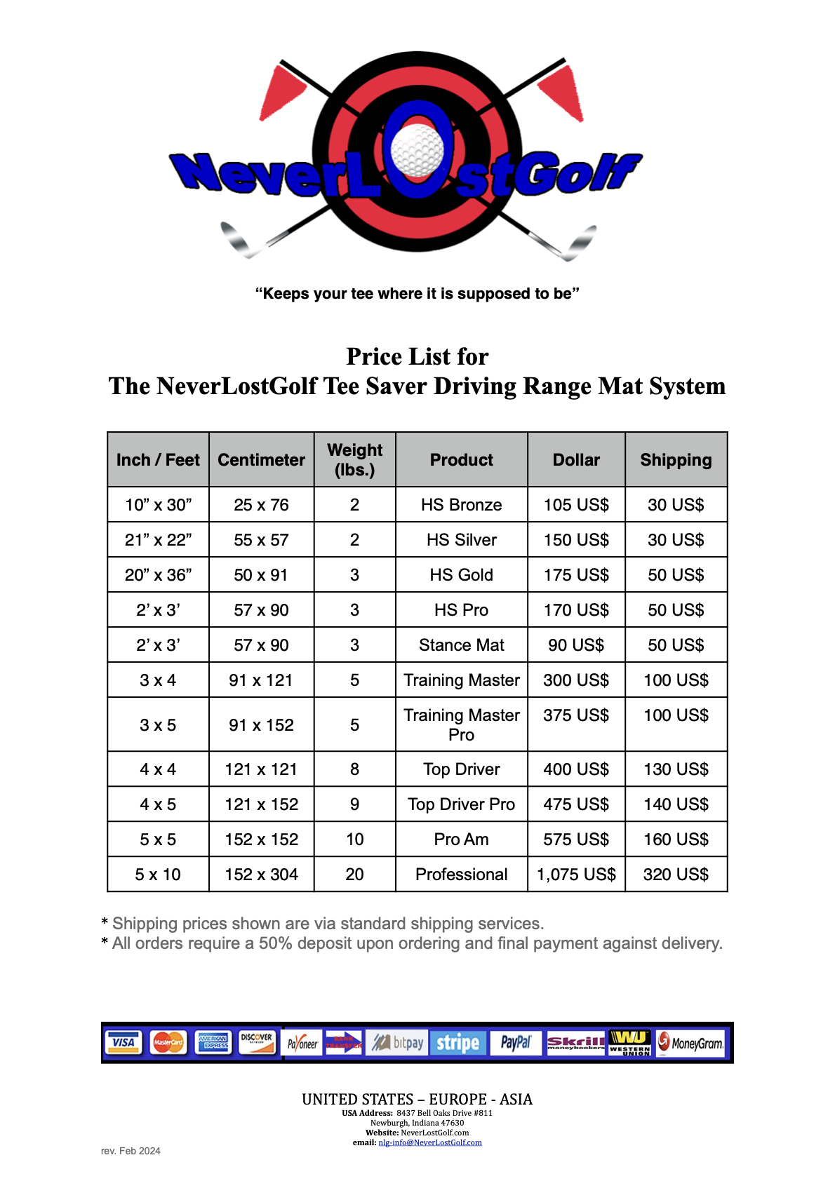 NeverLostGolf Tee Saver Mat System™ price list 